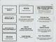 Leisure & Retirement Card Sort (Knowdell) - original version- cards